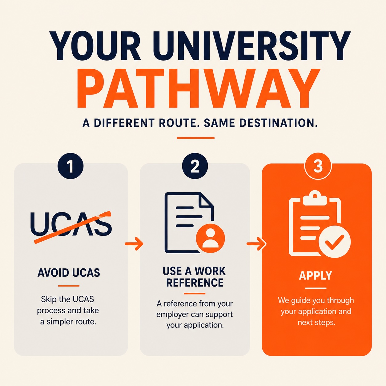 University Pathway - go to university without A-levels