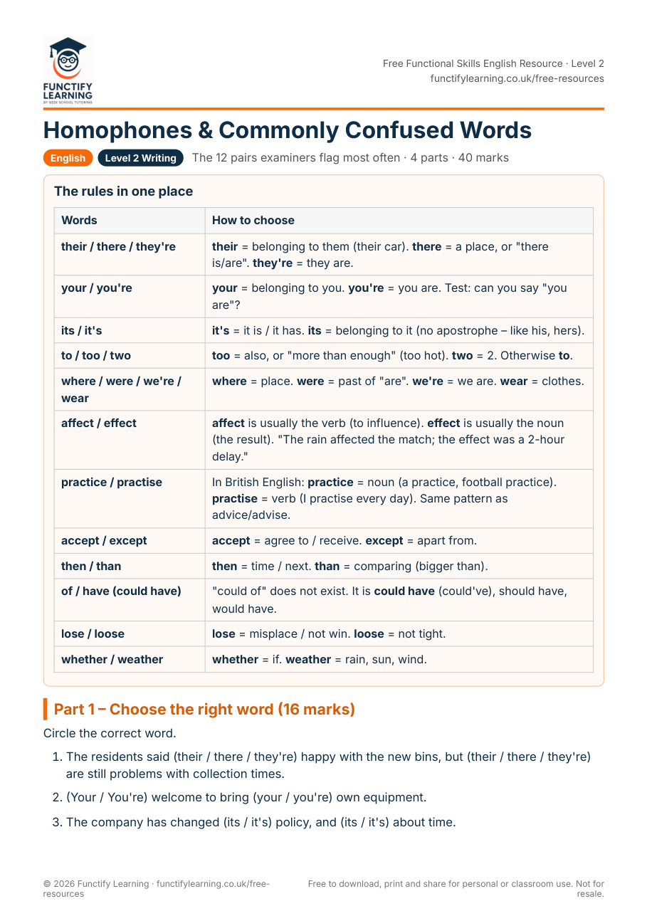 Functional Skills English Homophones and Commonly Confused Words Worksheet – free PDF worksheet preview