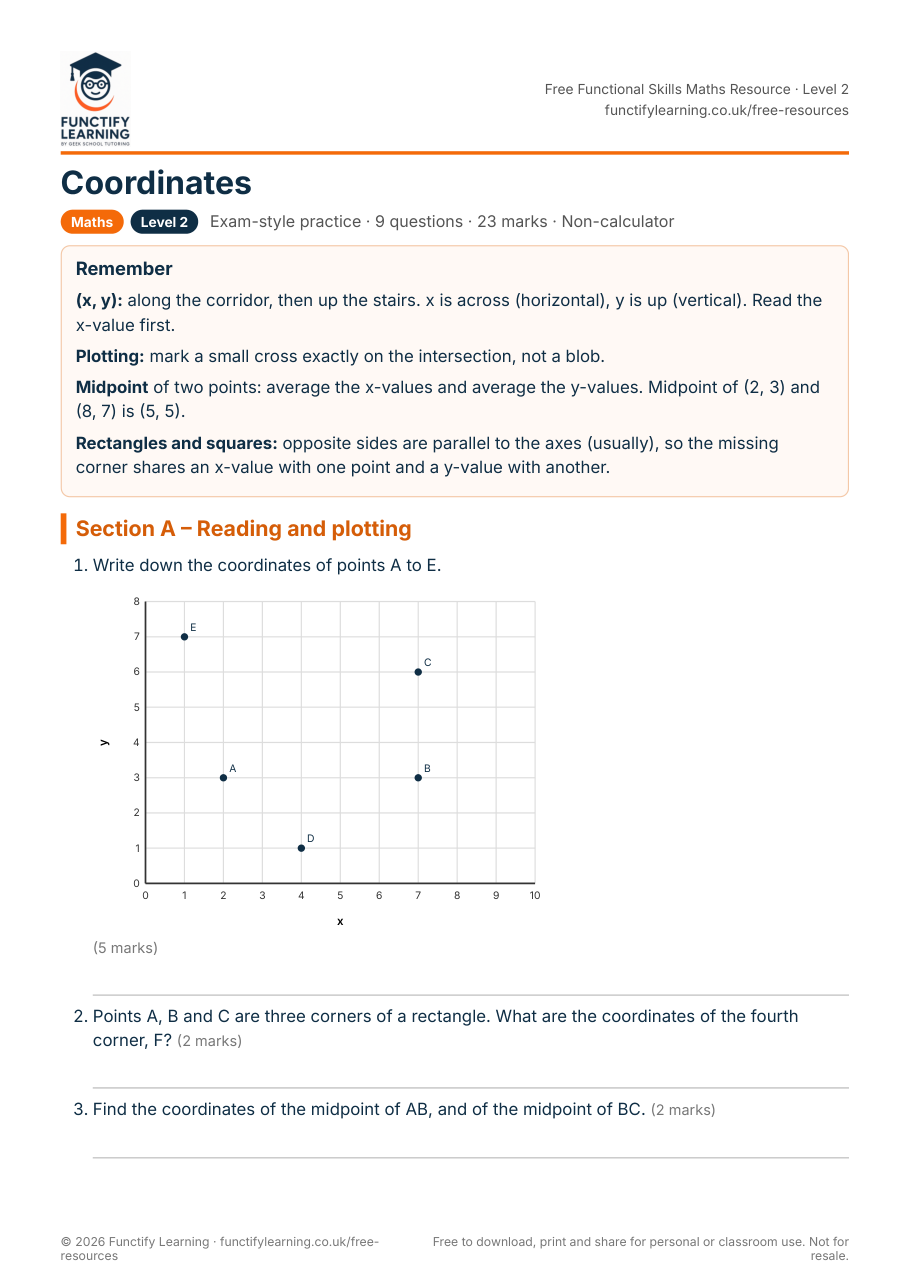 Coordinates Worksheet – Functional Skills Maths Level 2 – free PDF worksheet preview