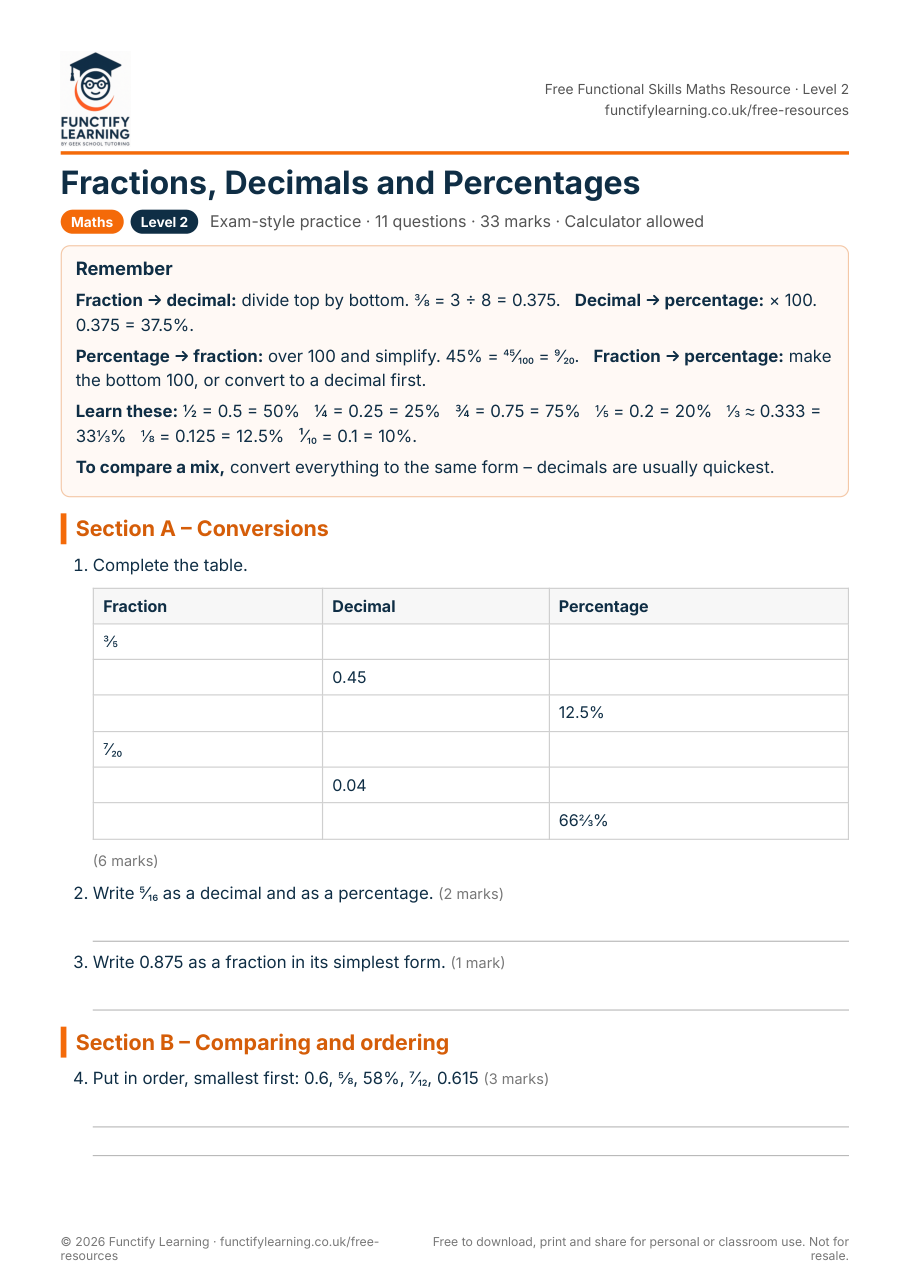 Fractions, Decimals and Percentages Worksheet – Functional Skills Maths Level 2 – free PDF worksheet preview