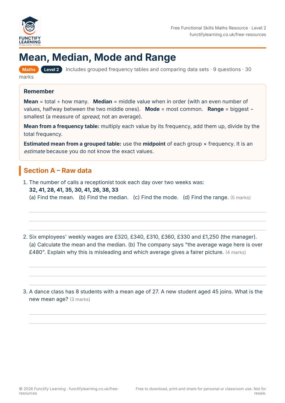 Functional Skills Maths Level 2: Mean, Median, Mode and Range Worksheet – free PDF worksheet preview