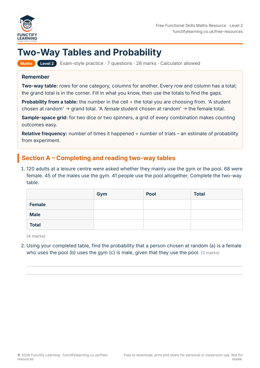 Two-Way Tables and Probability Worksheet – Functional Skills Maths Level 2 – free PDF worksheet preview