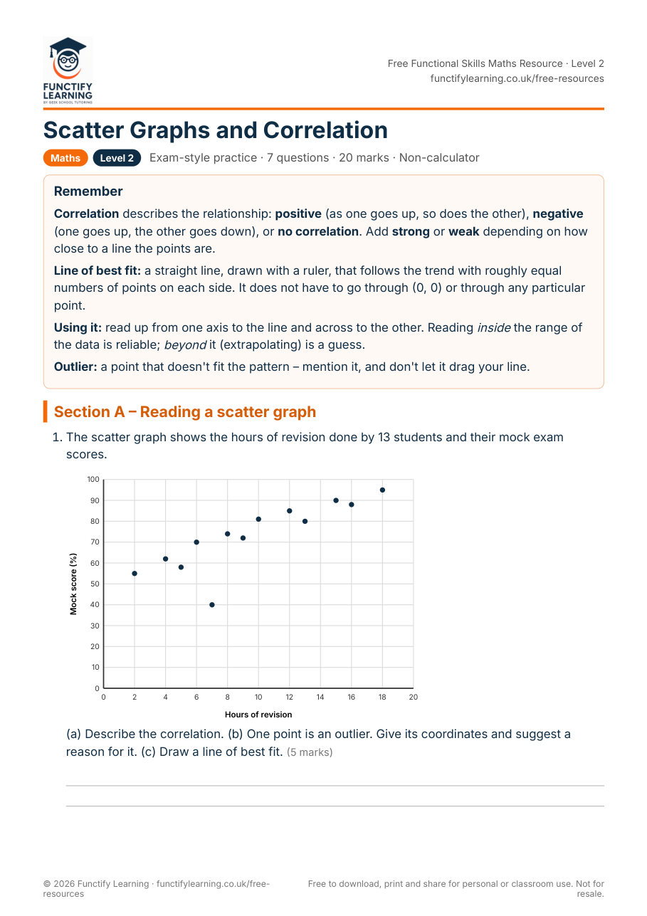 Scatter Graphs and Correlation Worksheet – Functional Skills Maths Level 2 – free PDF worksheet preview